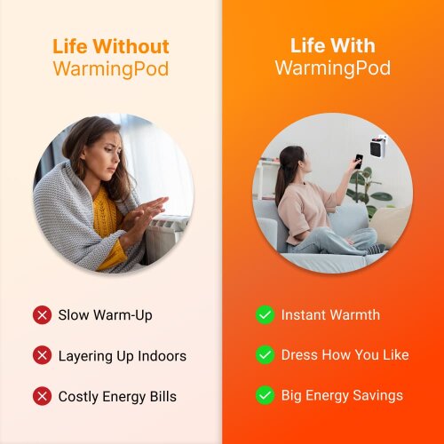 WarmingPod image